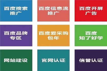 竞价广告的优化：网络推广的必经之路